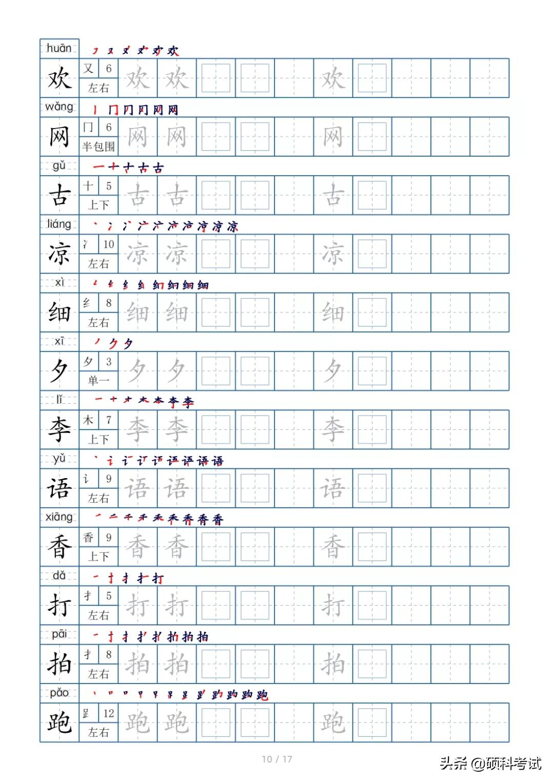 一年级常用偏旁部首对应字练字,一年级下册语文生字表识字笔顺