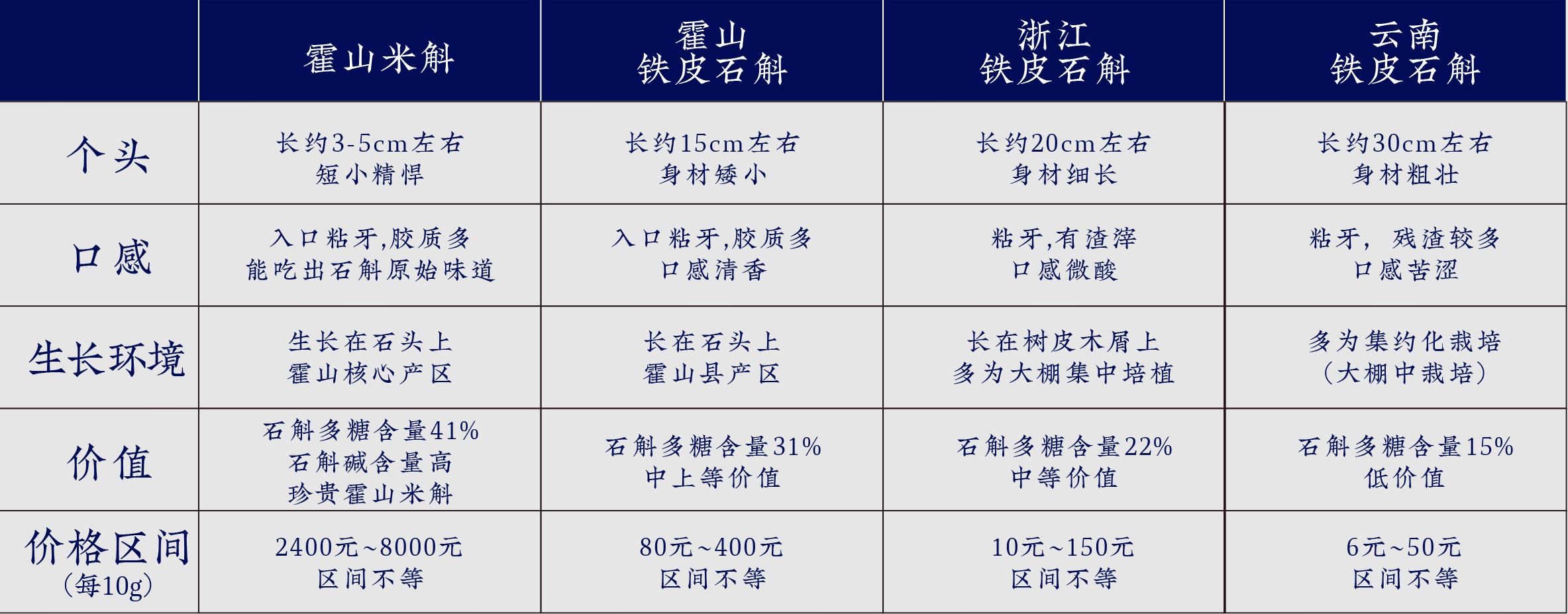 小杨哥带货打假回应,小杨哥卖货被网友带偏