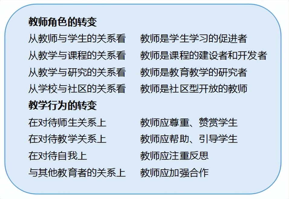 教资面试结构化问题解题思路,教资面试结构化问题大全