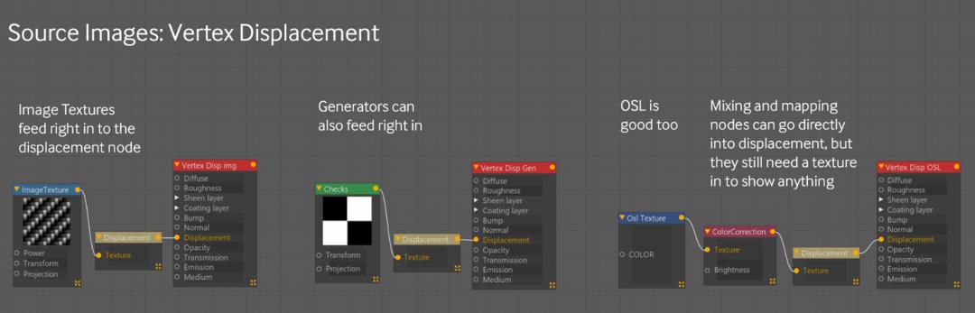 C4d中的Octane设置参数,c4d缺少octane怎么办