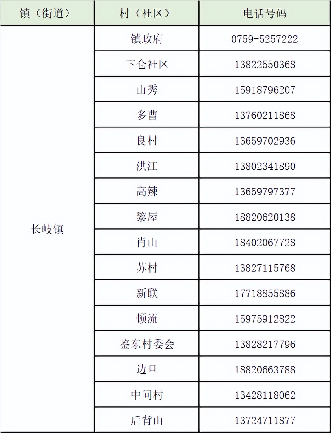 闇炲北璧ゅ潕楹荤珷鍧″ご,婀涙睙闇炲北璧ゅ潕楹荤珷鍧″ご鍦板浘