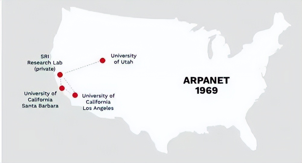 以太网是谁创造的,以太网发明