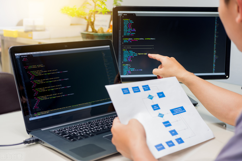 网站开发工程师前景怎么样,网站开发技术有哪些