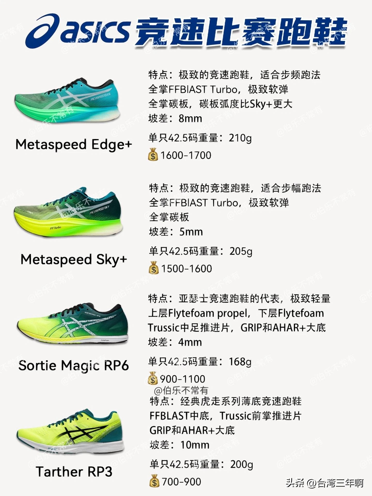 耐克阿迪达斯nb亚瑟士跑鞋对比 (nike和亚瑟士哪个是最强跑鞋)