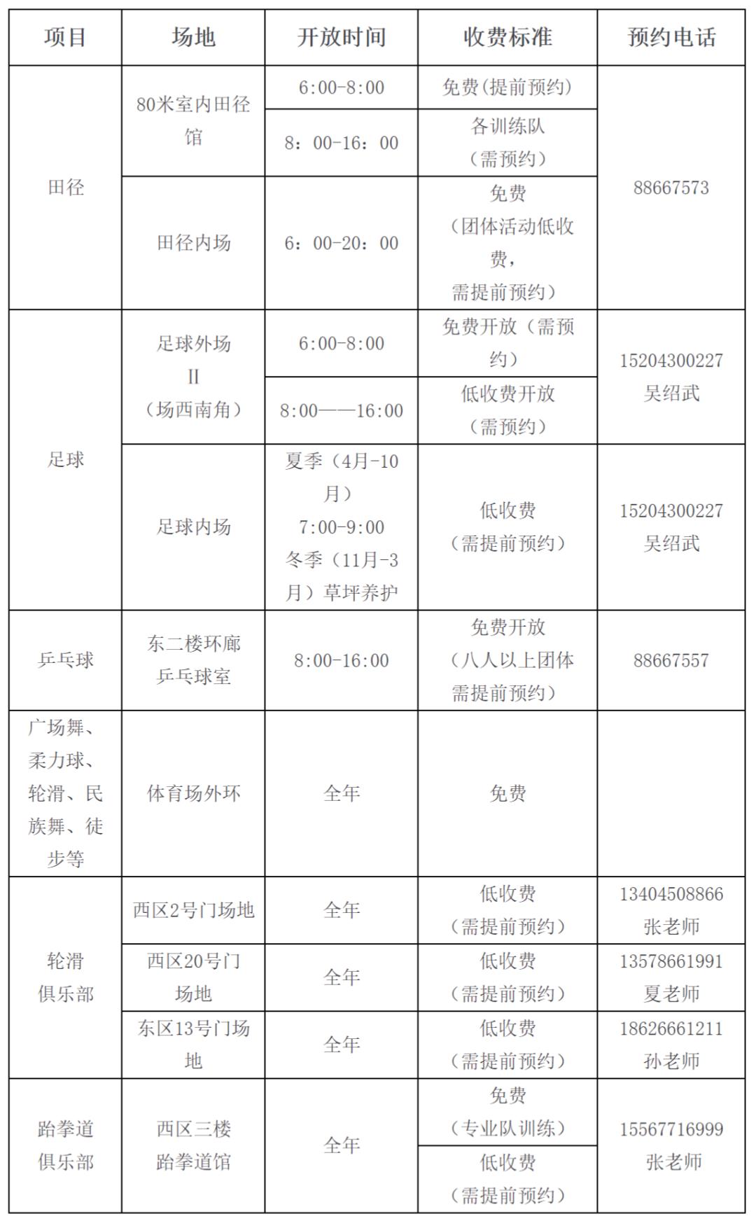 免费咨询律师不收费,免费和低收费政策