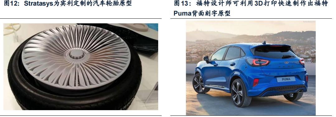 工业级金属3d打印产品,江苏金属3d打印应用