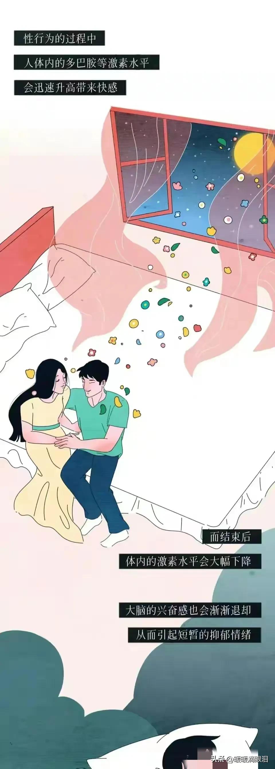 *生活性**明明是很快乐的事情，为什么好多成年男女出现过事后抑郁？