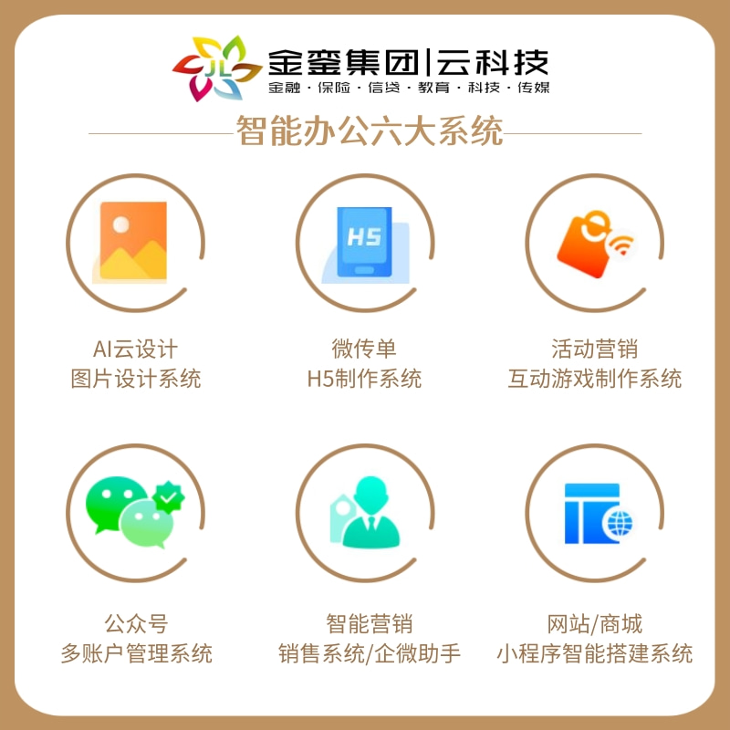 四个技巧提升你的网站百度收录量