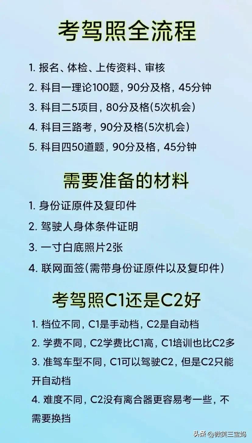 科目一驾考口诀，一次性整理清楚，涨知识了，内容仅供参考。