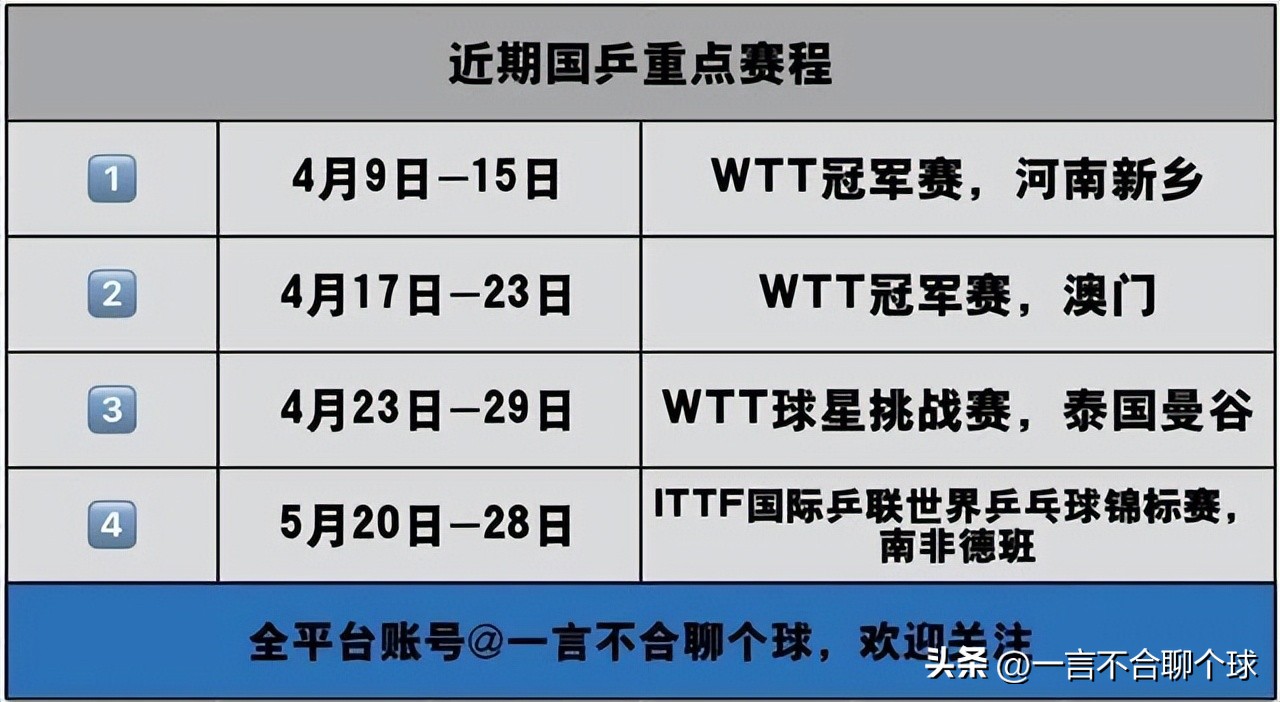 国乒最新战报直播马龙,国乒今日赛程马龙