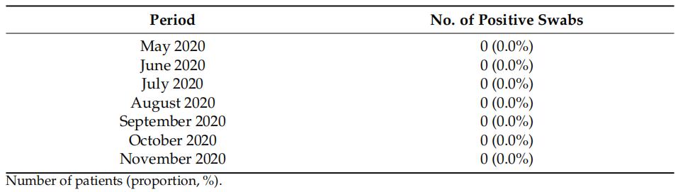 新冠产妇的麻醉管理|对产妇有何影响对医生有何影响麻醉是否安全