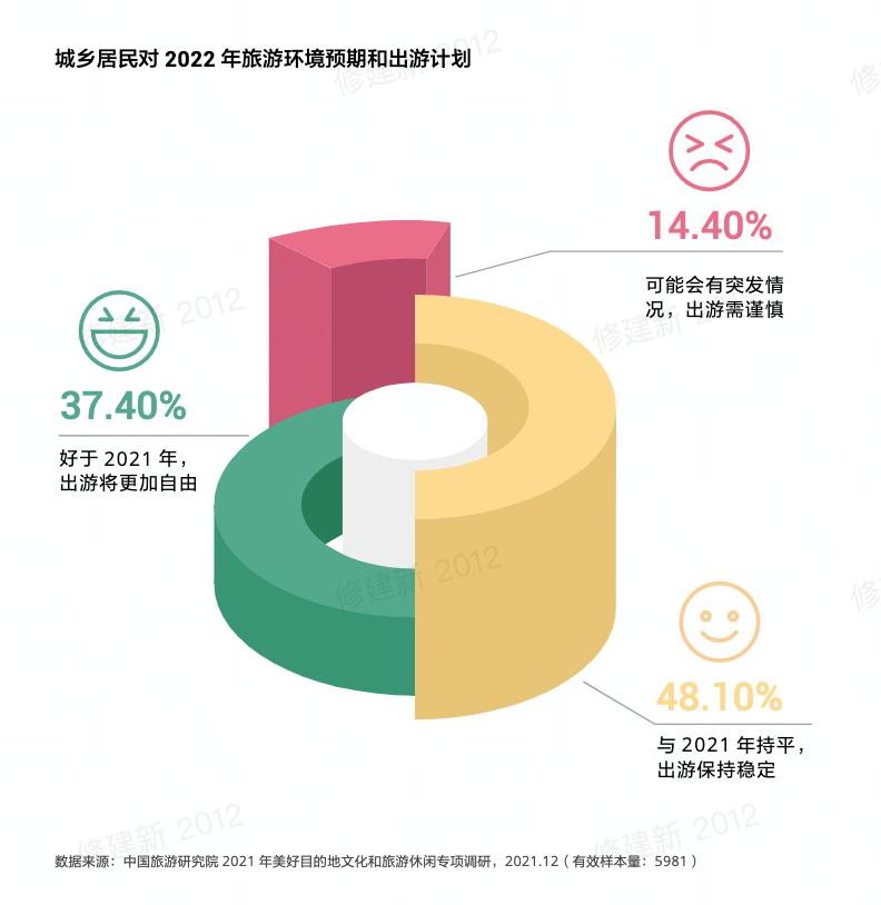 抖音守护家人轨迹,抖音守护一切