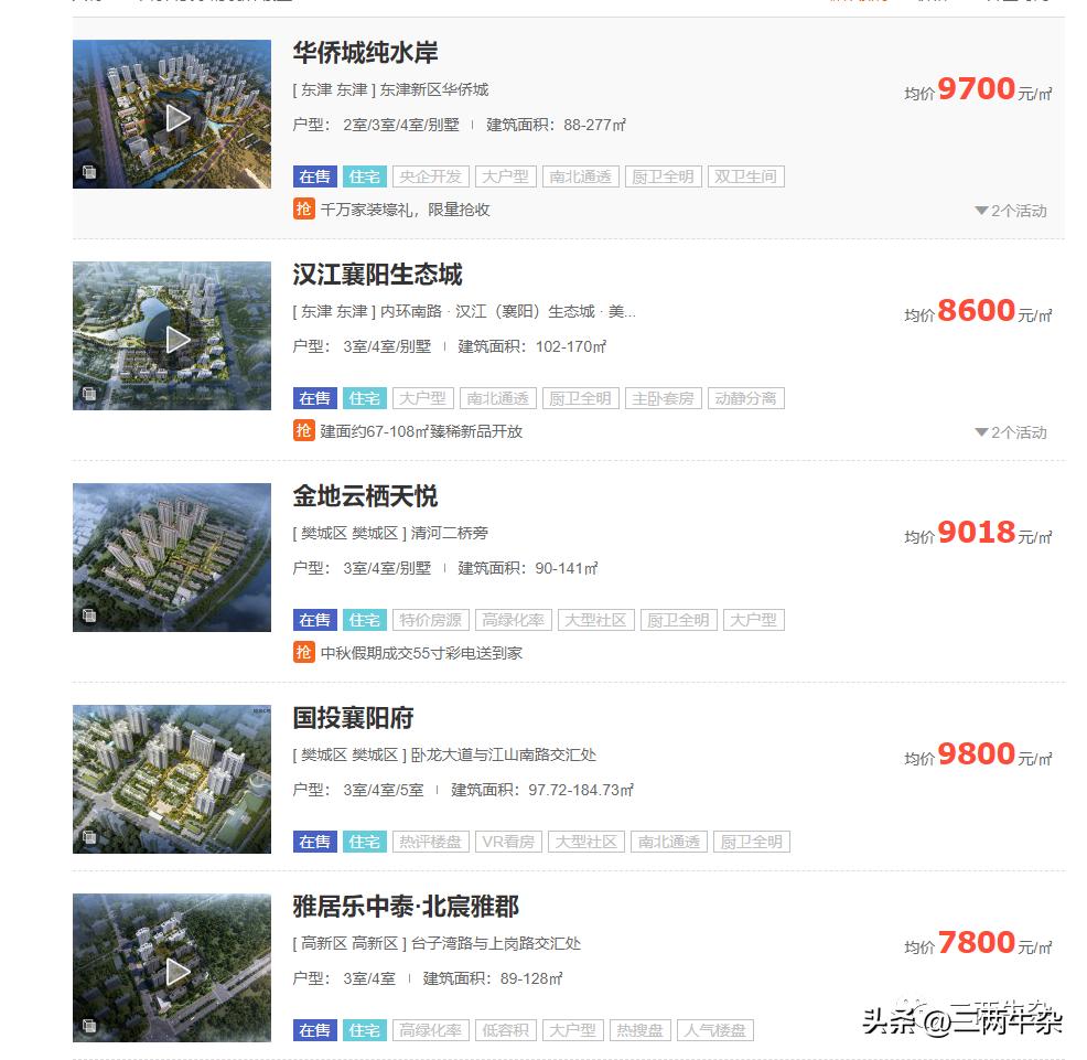 襄阳出售的新楼盘,目前在襄阳哪个楼盘买房子好呢