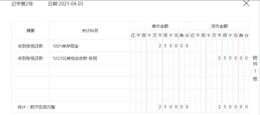 旅行社账务,旅行社会计账务处理分录