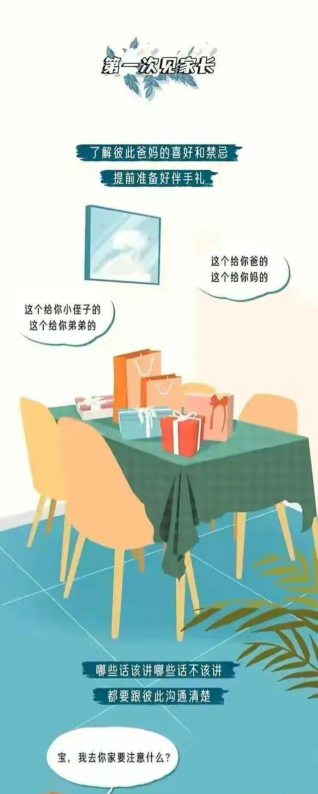 情侣之间的注意事项,情侣第一次旅游需注意什么