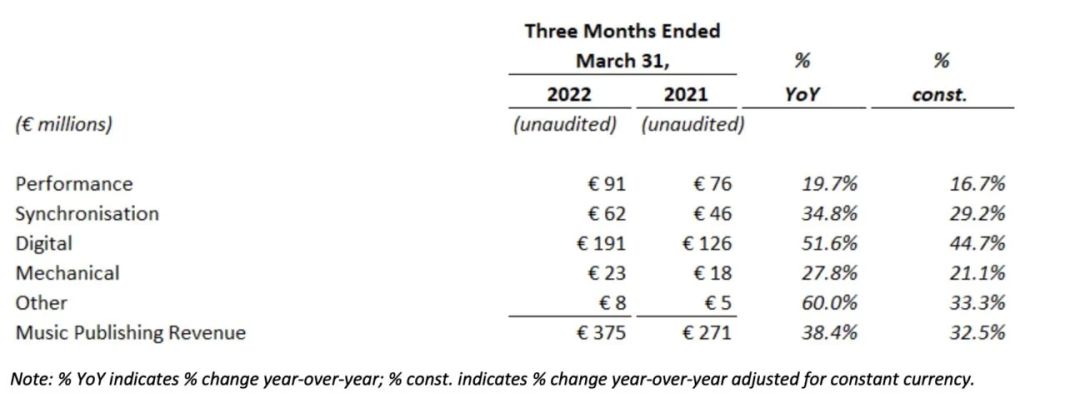 五一票房破2.45亿影院营业率回升,五一票房最新统计