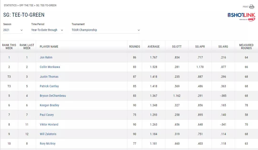 如何装作自己很懂球,如何装作很懂摩托车