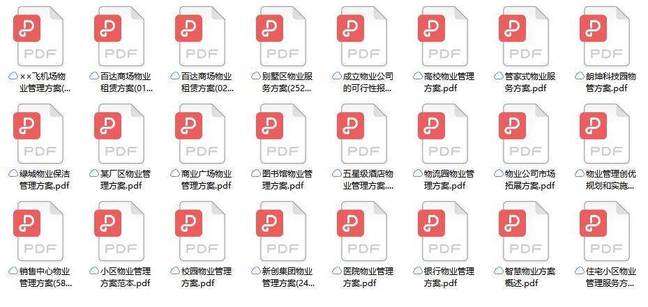 物业公司业主投诉处理和回访制度,物业对业主回访问题总结表