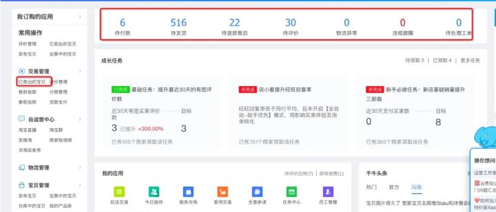 电商客退处理流程参考表,电商退款流程讲解教程图