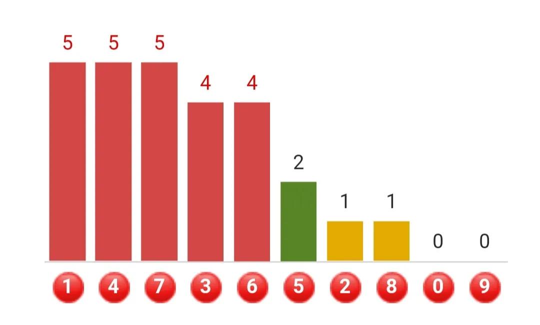 2022338期太湖字谜