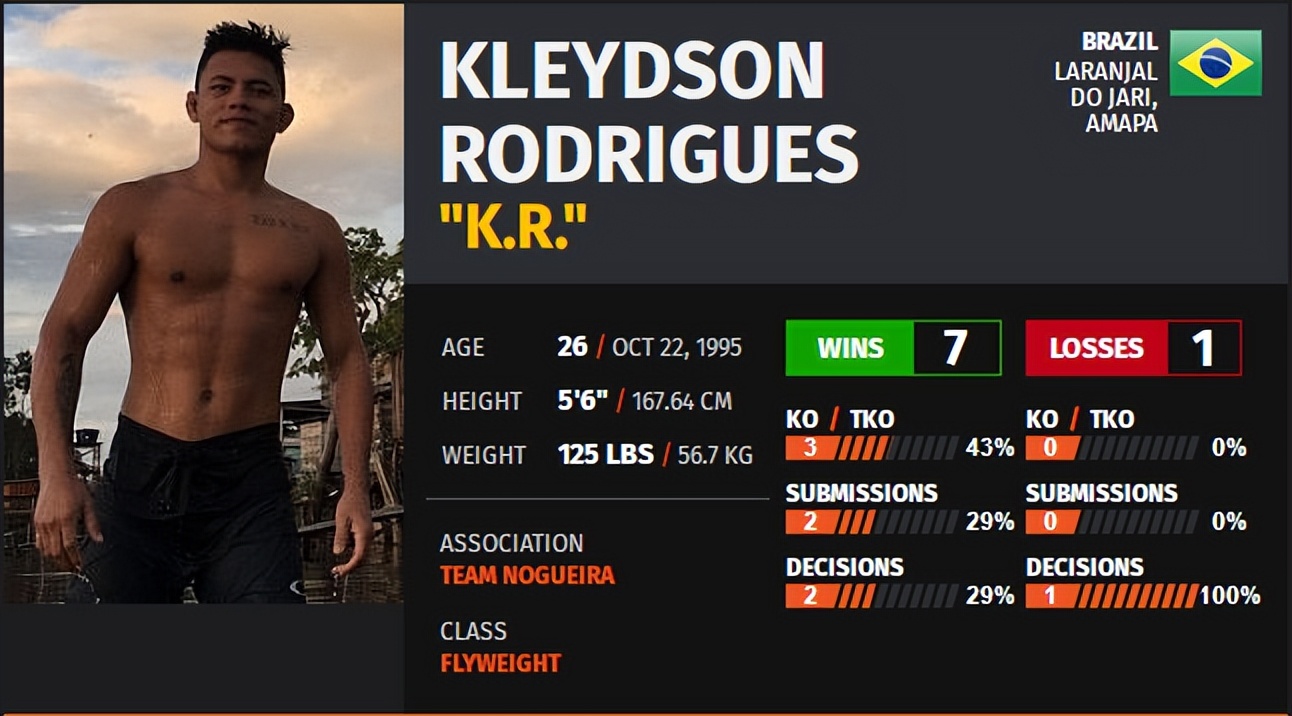 ufc273对阵表预测,ufc274赛前发布会完整版