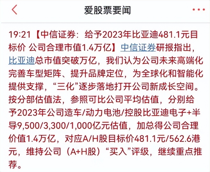 美股比亚迪,比亚迪美股