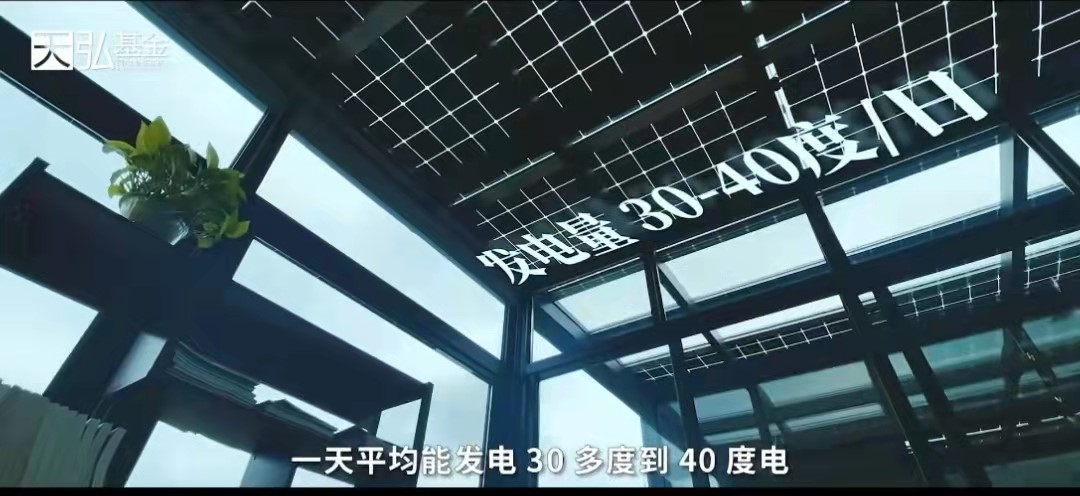 光伏基金为何表现如此出色？一文带你了解真相