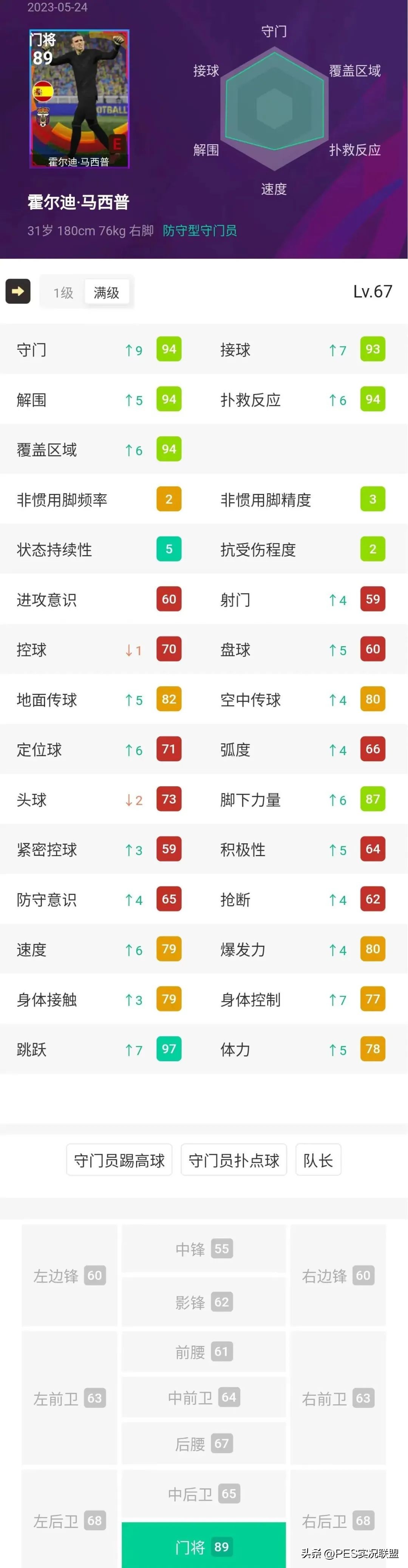 实况足球西班牙联赛精选加点,实况足球西班牙联赛精选推荐加点