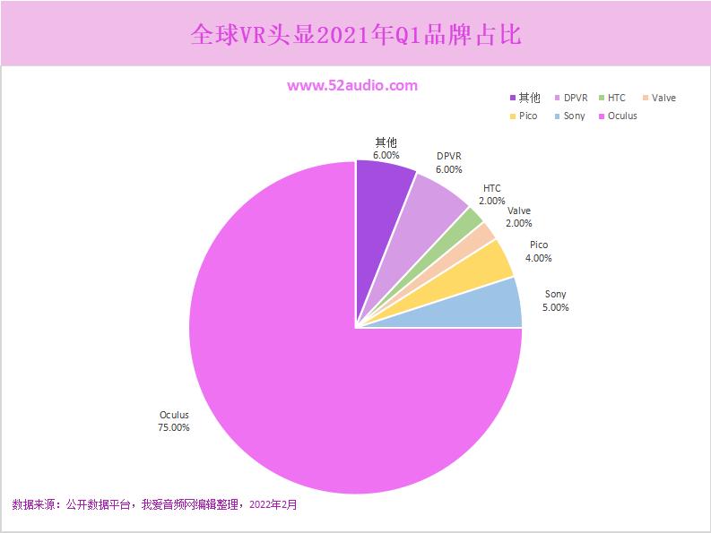 vrar市场上万亿,vrar十大趋势