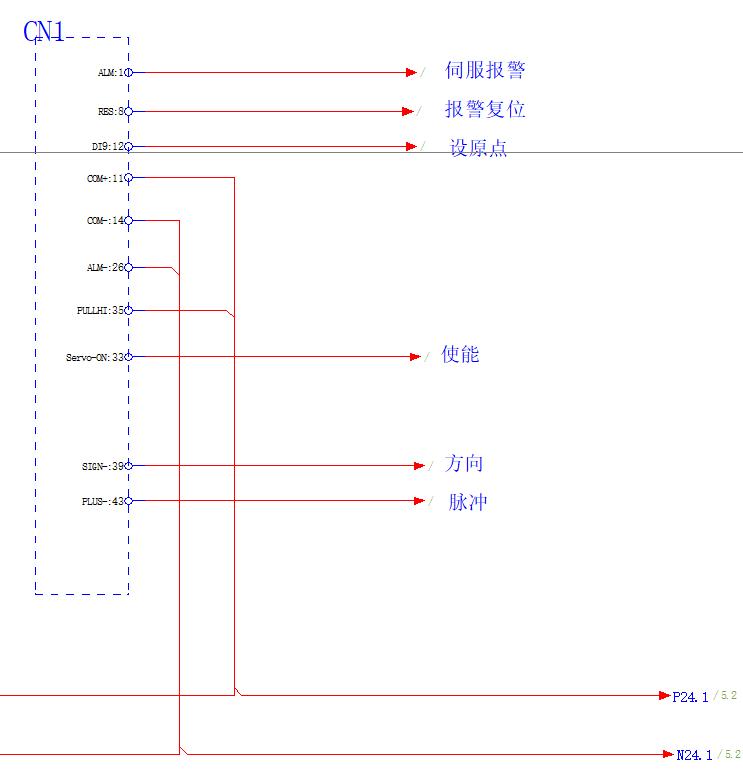 汇川伺服性能调试操作,汇川伺服使用外部控制如何设置