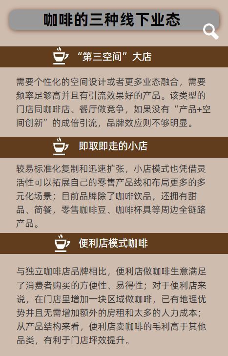 万亿咖啡市场：数万家咖啡馆挤进办公楼，新秀一天收20份投资邀约
