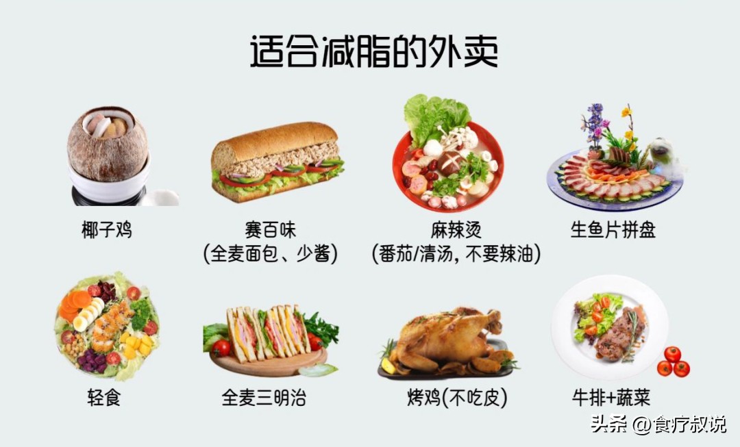 外卖减脂餐真的减脂吗,减脂期能点的外卖有哪些