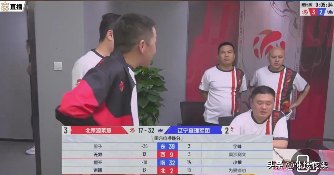 jj斗地主s6春季赛掘开在哪个队,源莱慧斗地主春季赛