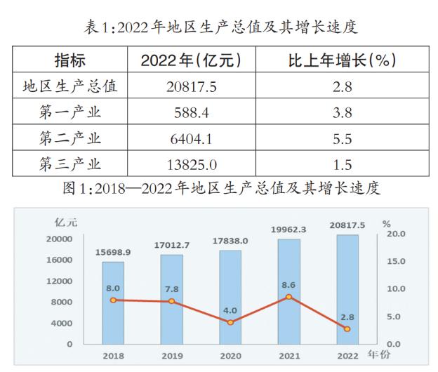 成都最高工资企业,成都工资最高的公司排行榜