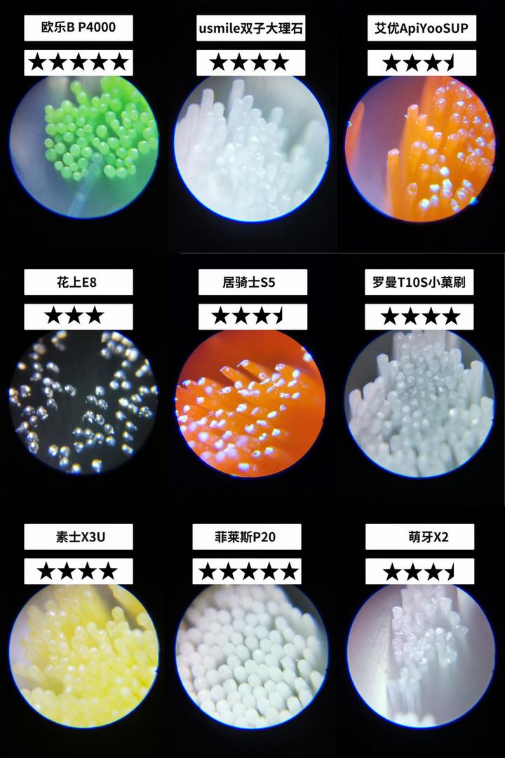 超高性价比电动牙刷推荐！n款热门电动牙刷专业实测，拒绝盲推