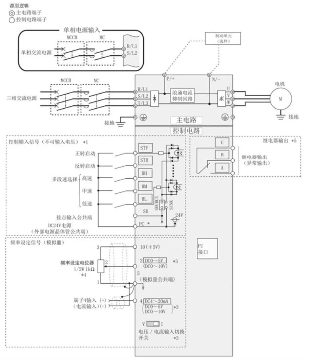变频器接线大全讲解,变频器操作视频讲解
