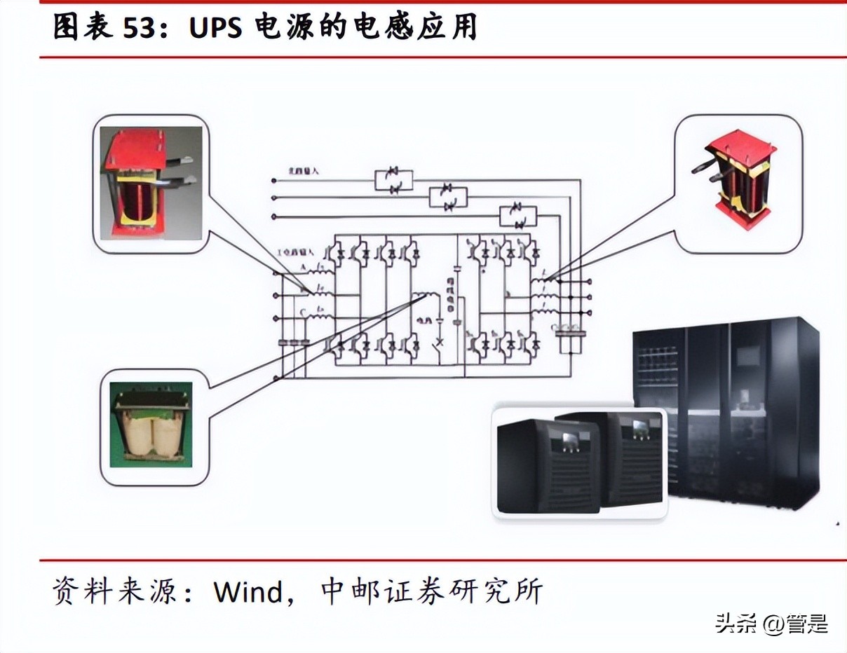 龙磁科技最新利好,龙磁科技2019目标价