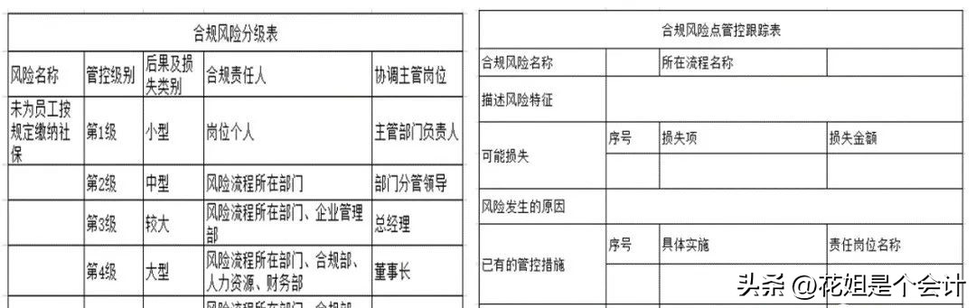 真实业务*开代**发票，检察院不予起诉案例汇编，附合规操作指引