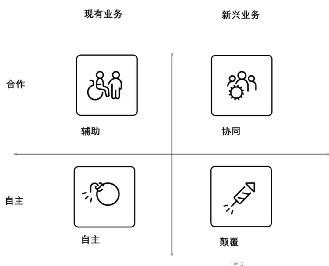 南大mba非全日制课表,南大mba教学点