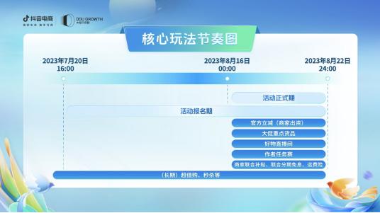 单日爆卖1000w！它如何利用新风口在七夕强势出圈？