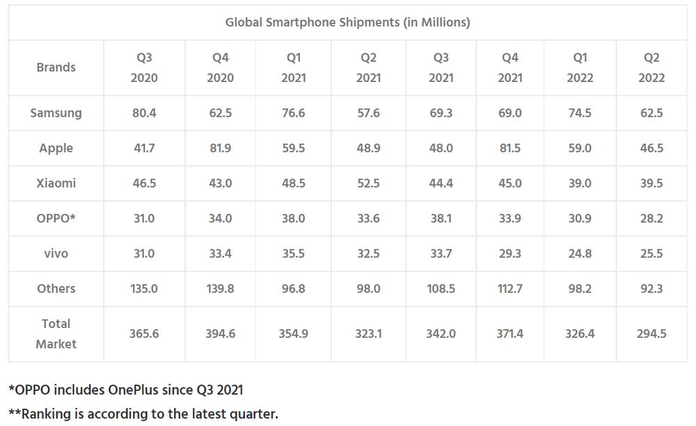 十年米粉对小米的吐槽,一位米粉对小米的评价
