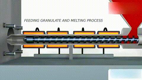 大师傅的加工方法,注塑技术参数怎么调
