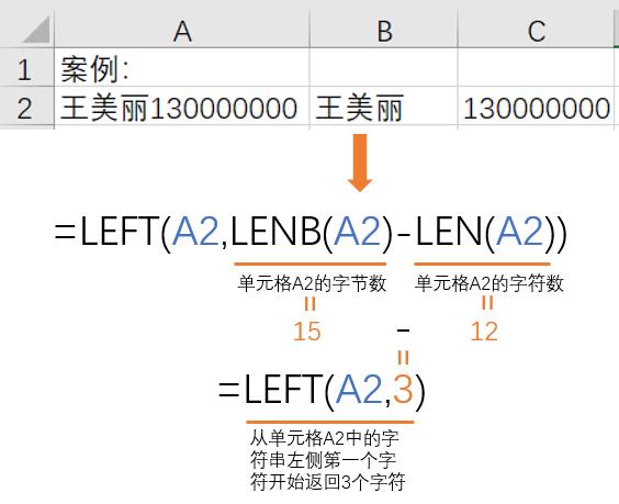excel单元格有数字和文字怎么拆分,excel如何按分号拆分单元格