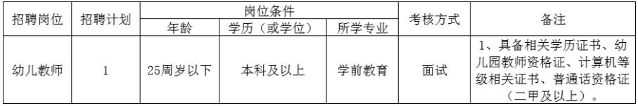 长沙公办幼儿园教师招聘,长沙市教育局幼儿园教师公开招聘