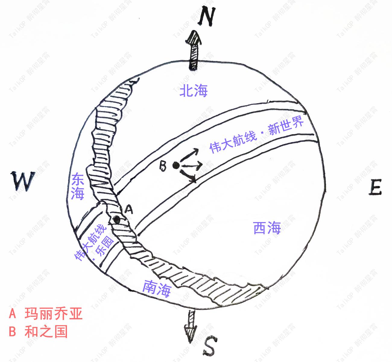 娴佹槦鐢靛彴娣卞害瑙ｆ瀽,娴佹槦鐢靛彴绮よ