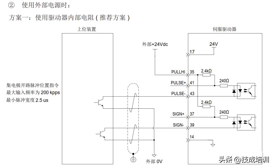 汇川伺服与plc接线方法,汇川伺服电机接线图与实物图