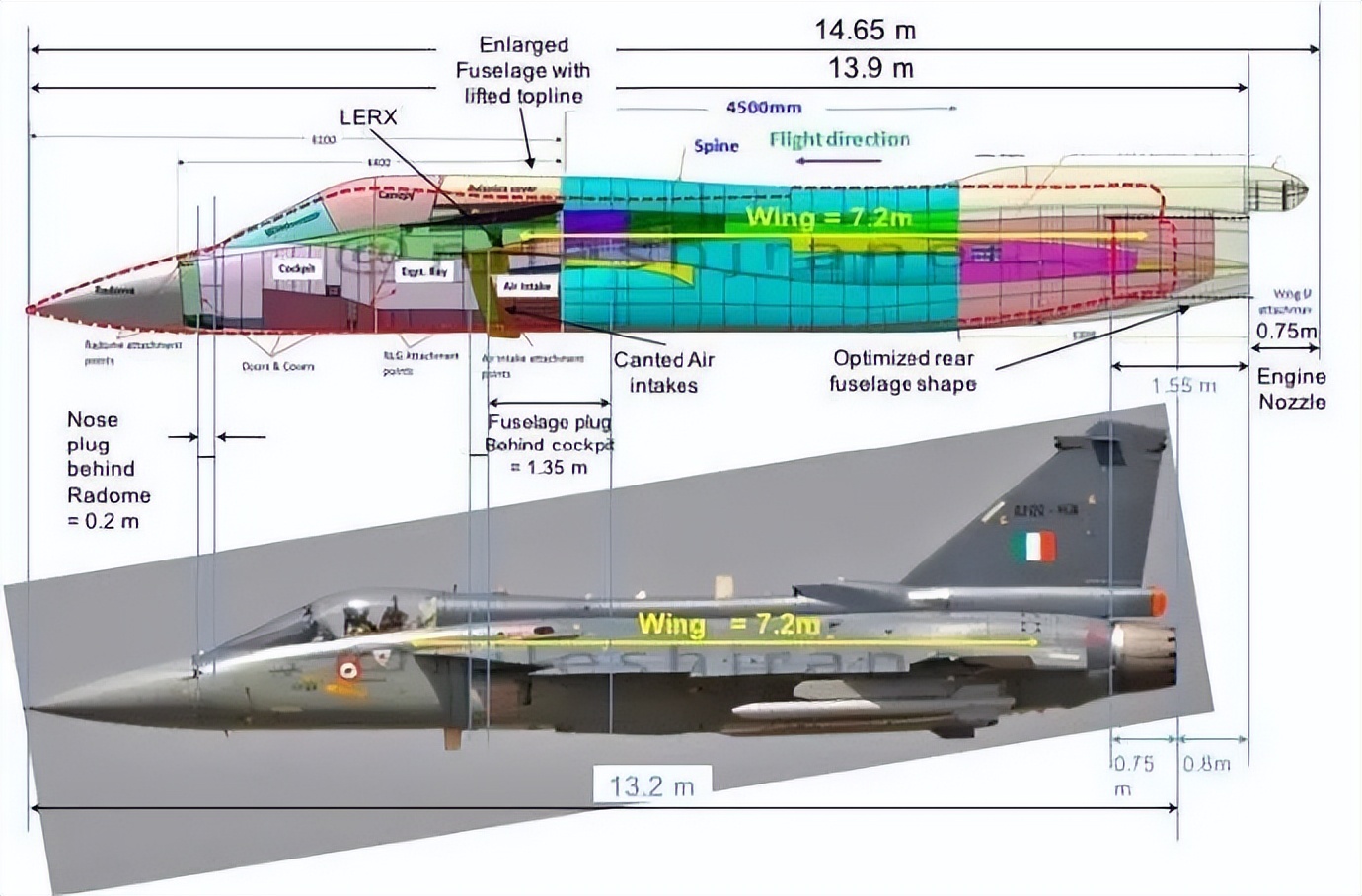 光辉战斗机最新动态,印度光辉战斗机现状