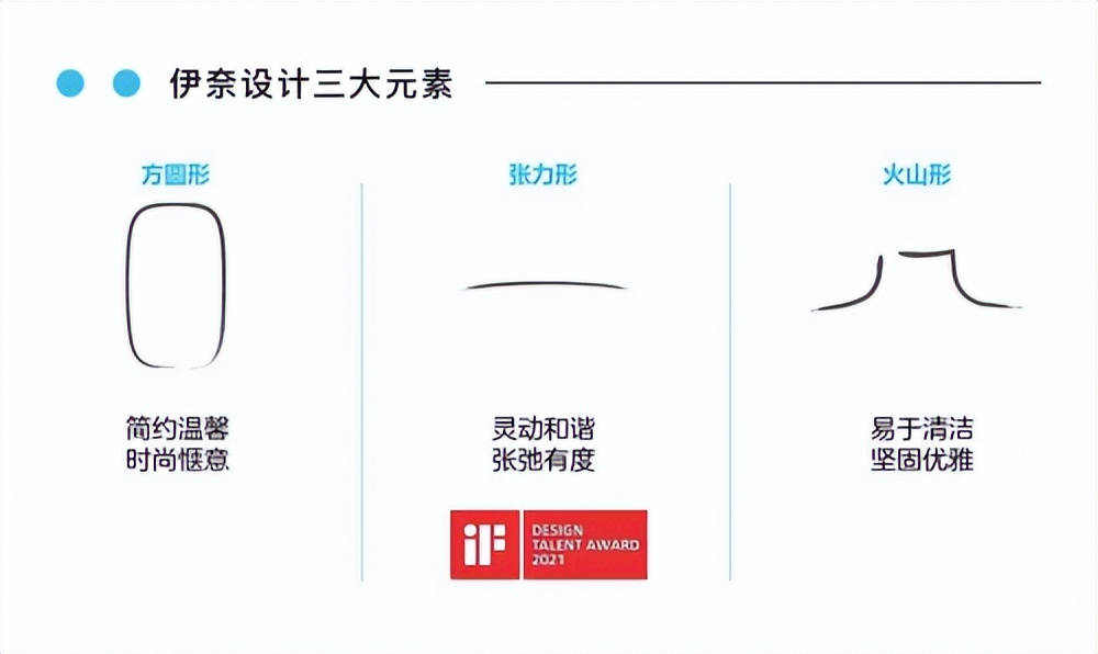 伊奈卫浴优缺点,日本伊奈卫浴和美标的哪个好