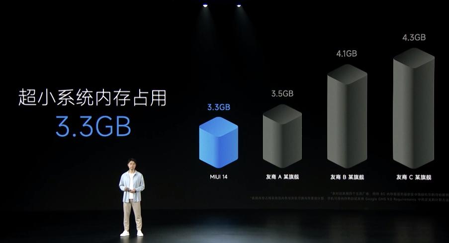 小米13搭载的是miui14.0.11吗,小米13miui14最新版本怎么样