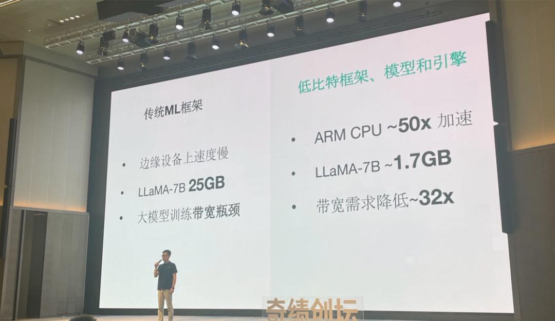 一场大模型项目密度最高的科技路演，朱啸虎、郑庆生都来了